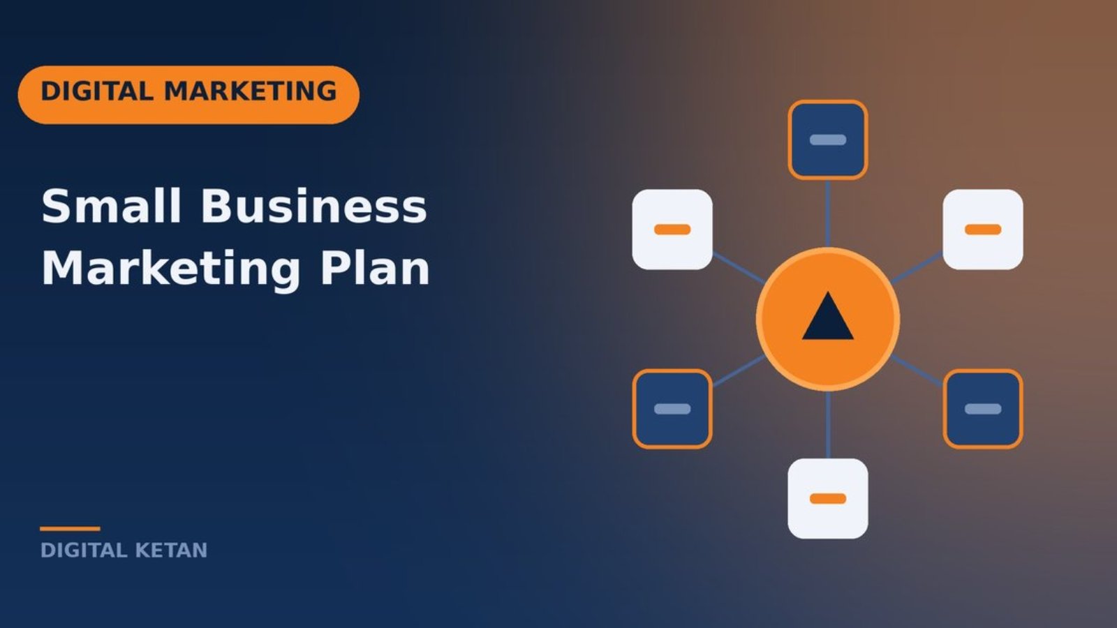 Small business digital marketing strategy showing website, search, ads, social, email, and reviews connected as one plan