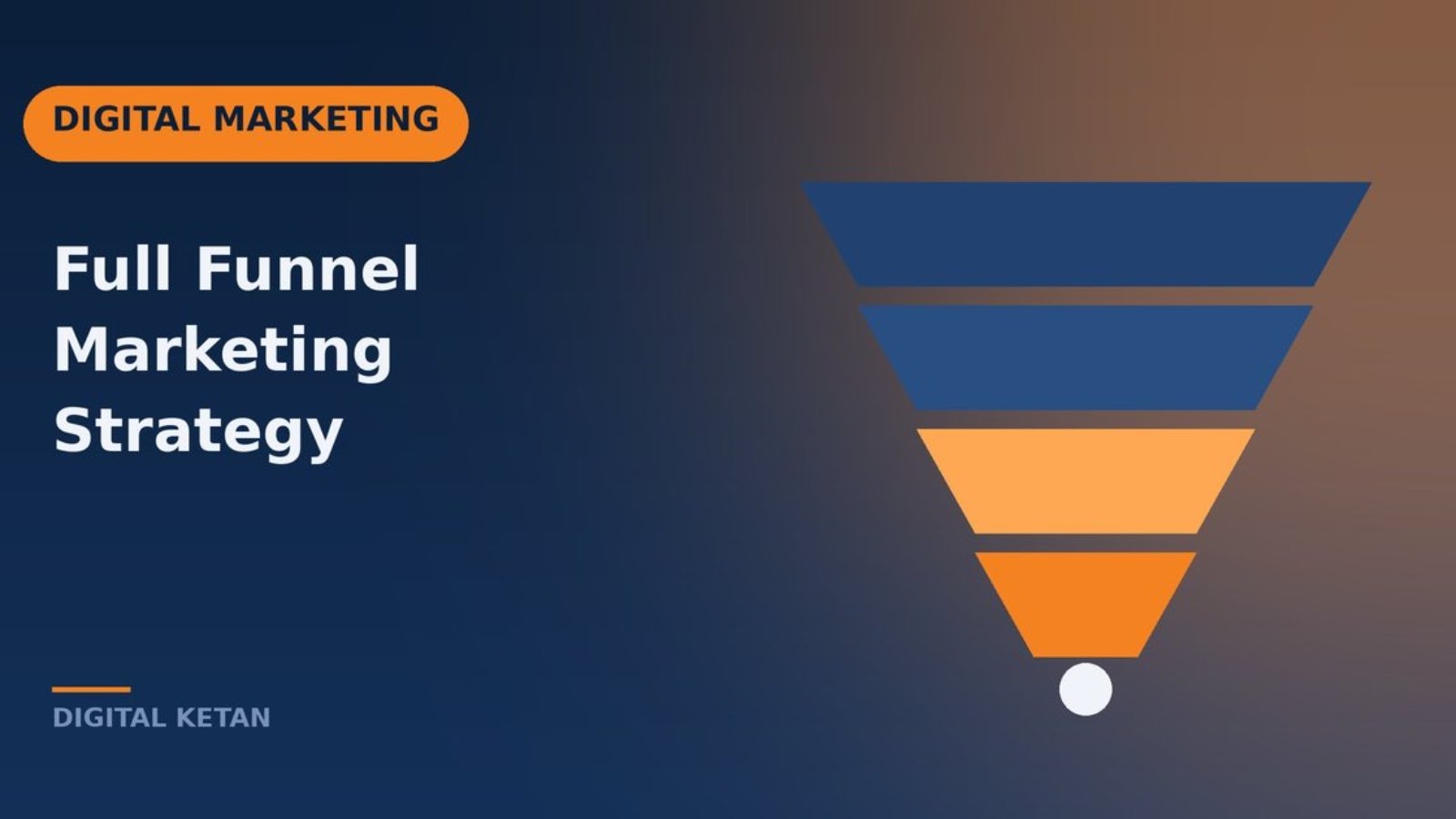 Marketing funnel concept showing awareness, consideration, conversion and retention stages