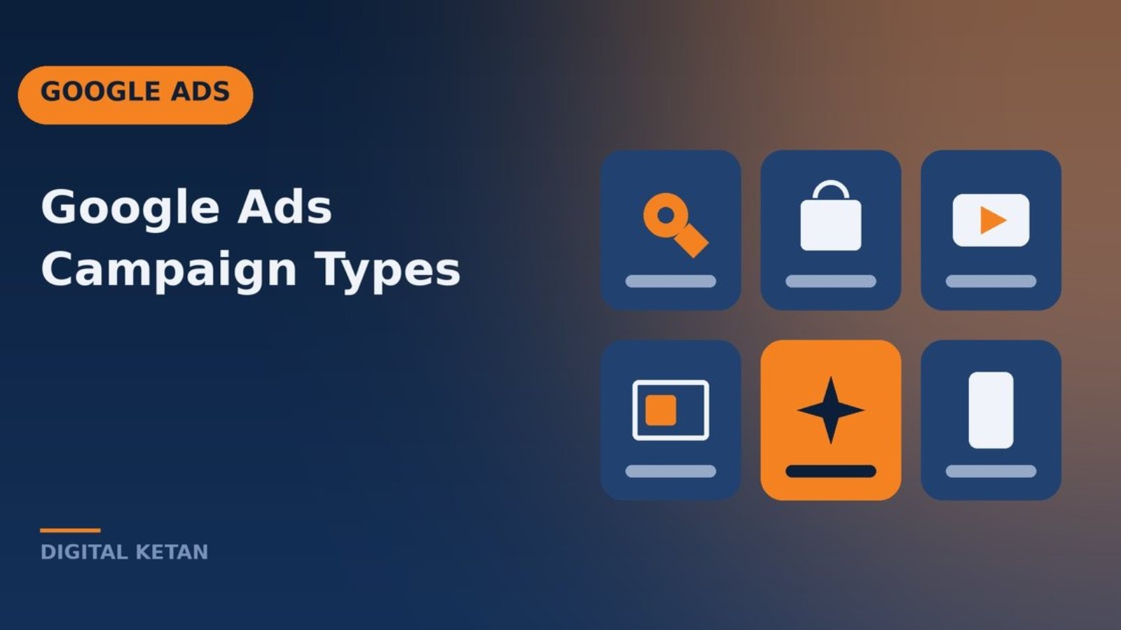 Google Ads campaign types concept showing search, shopping, display and video campaign cards