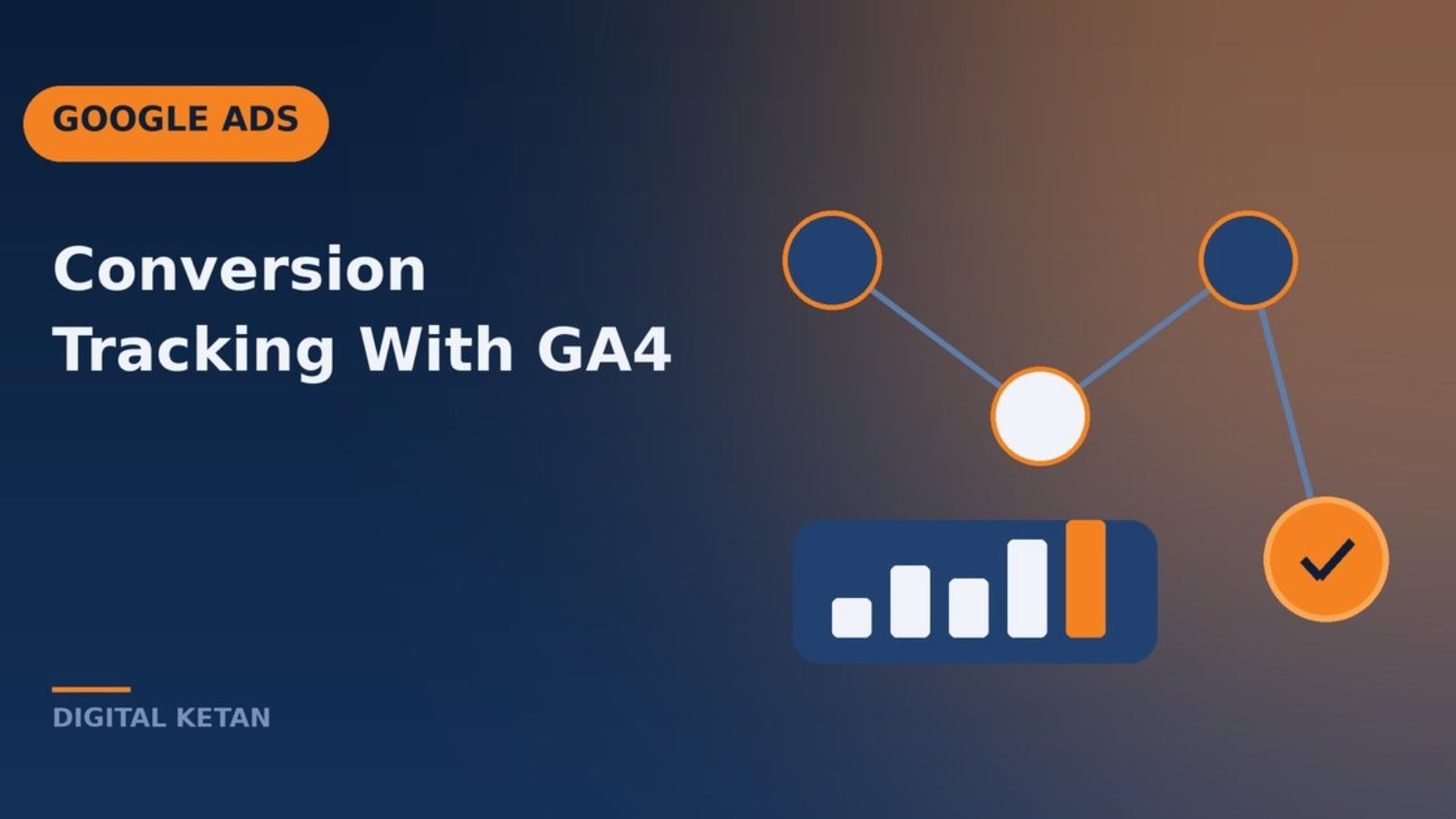 Conversion tracking concept showing an ad click flowing to a form submission and a recorded conversion