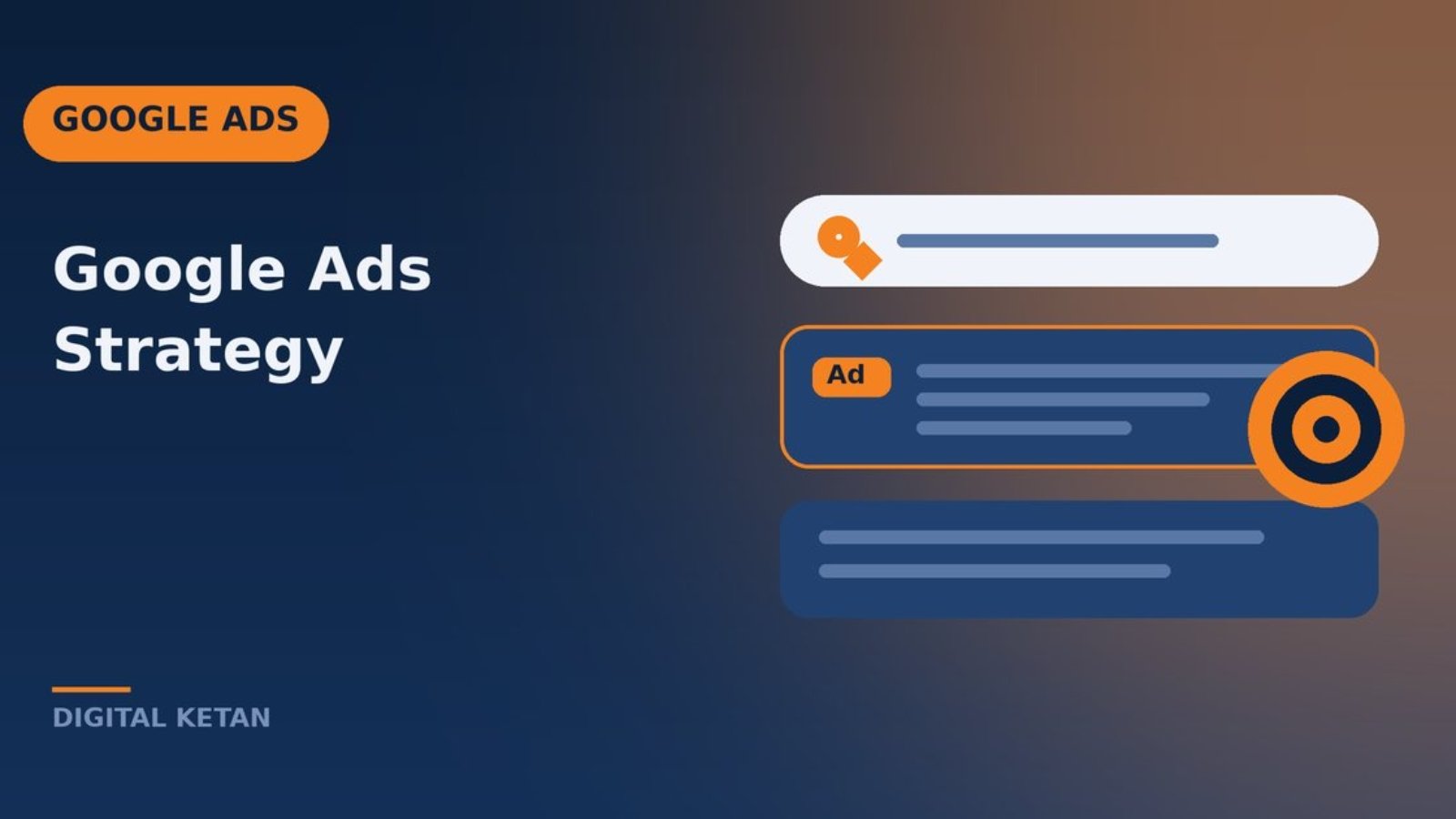 Google Ads campaign strategy showing keywords, bidding, ads, and landing pages working together