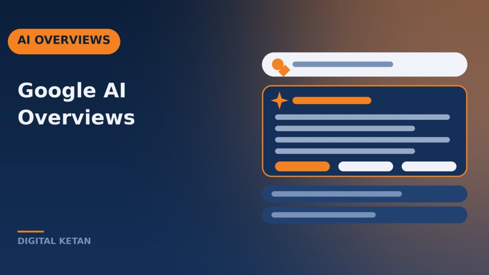 Google AI Overview style summary at the top of search results with cited source links