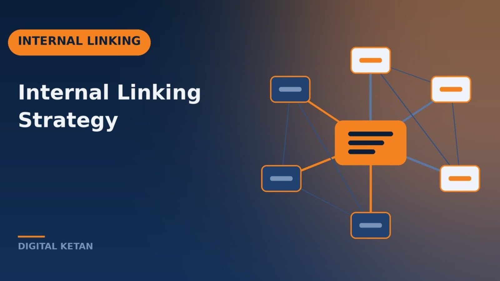 Internal linking strategy showing a pillar page connected to supporting pages in a topic cluster