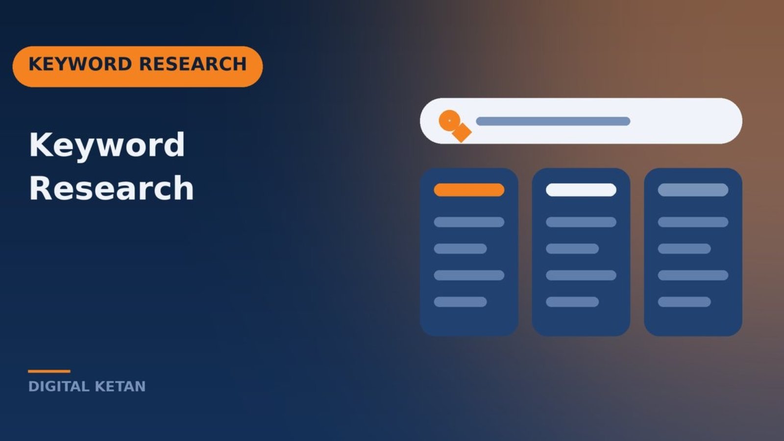 Keyword research process showing search queries grouped by intent and prioritized into topics