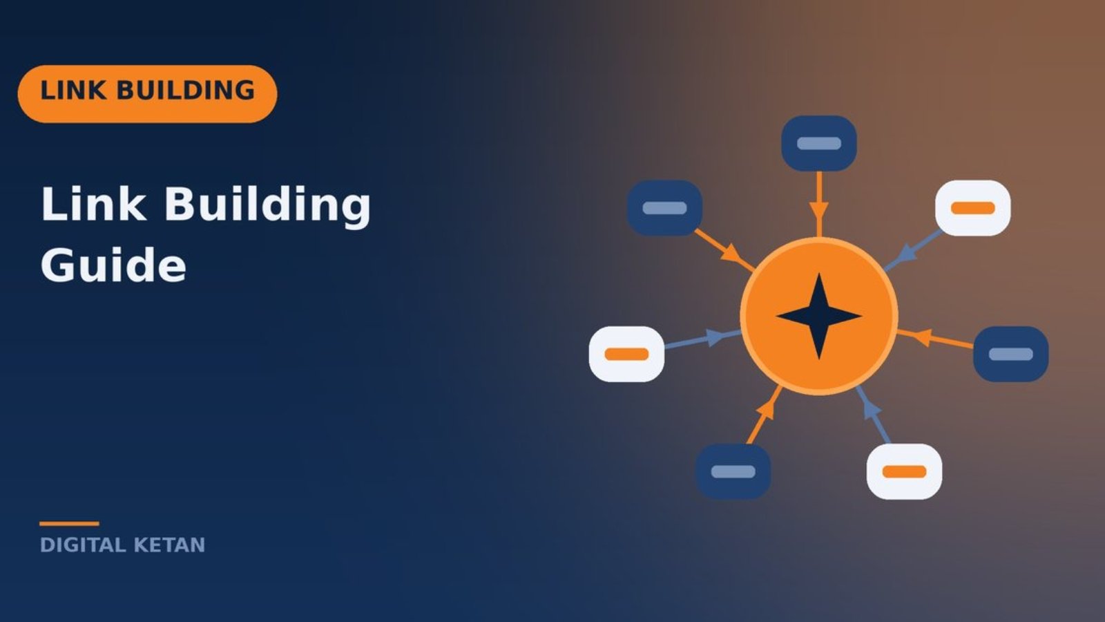 Link building concept showing trusted external websites linking to a central business website