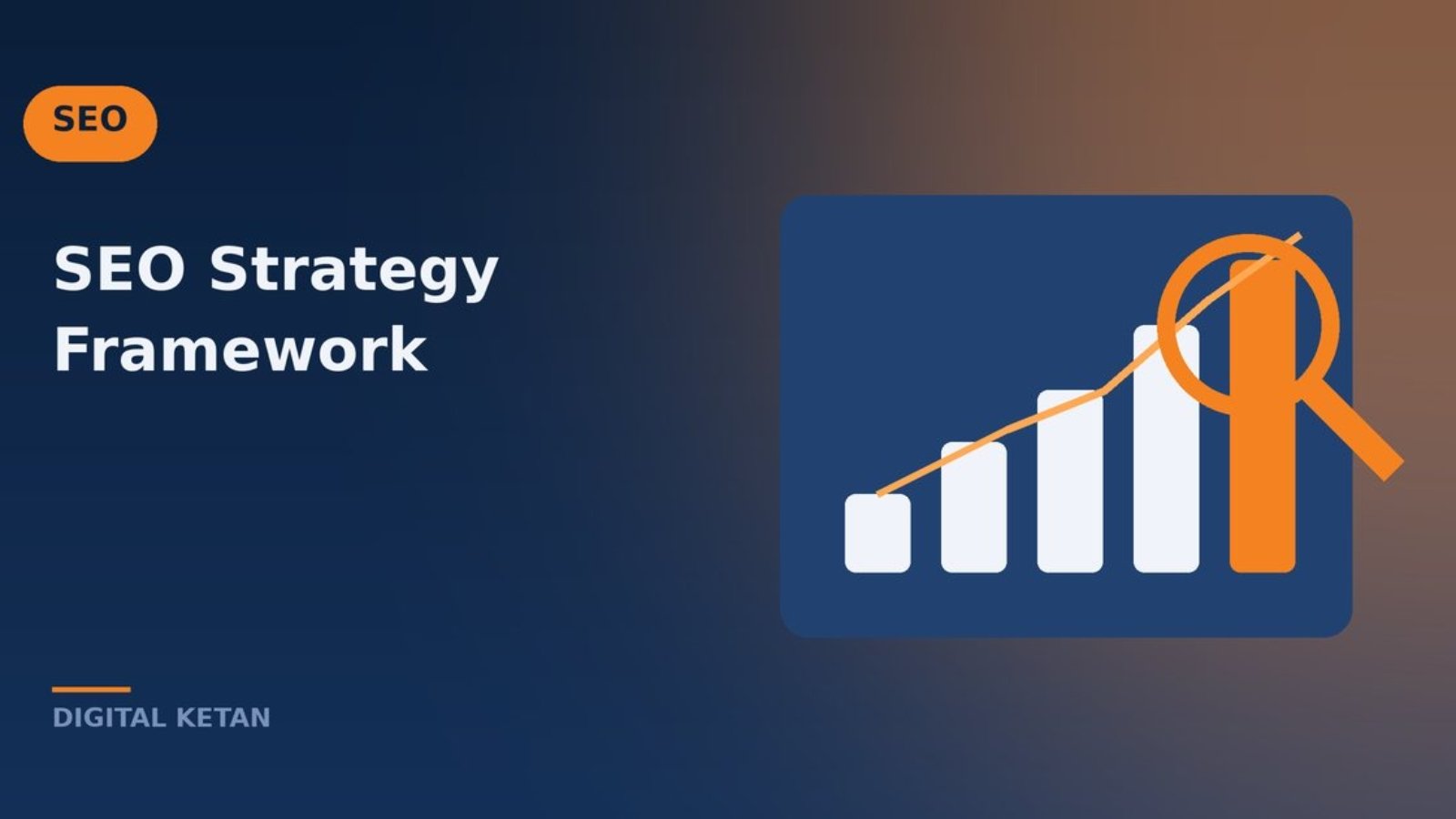 SEO strategy framework showing how audience research, technical SEO, content clusters, and authority connect