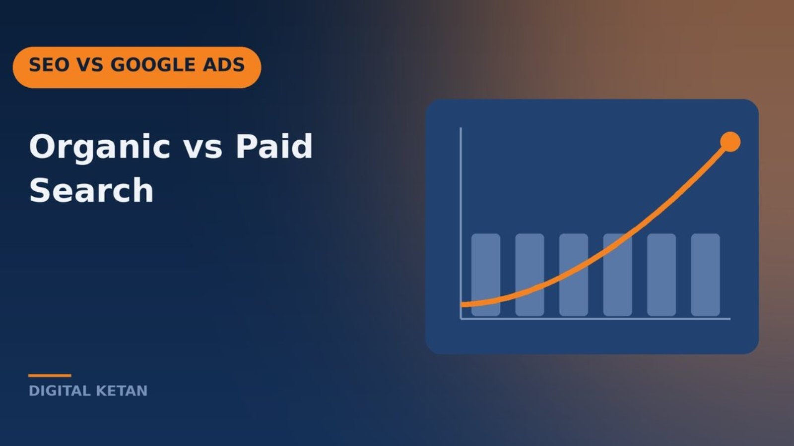 SEO vs Google Ads comparison showing organic growth over time alongside immediate paid search visibility